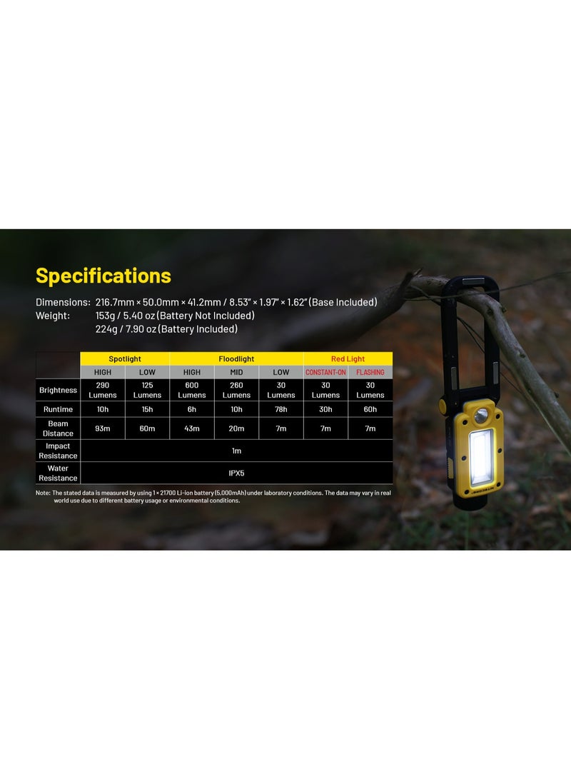 نايت كور نايتكور Lantern NWL20 - Image 3